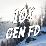 Online Ticket Voucher 10 General Full Days